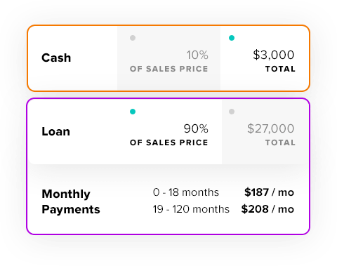 Solar quote payments